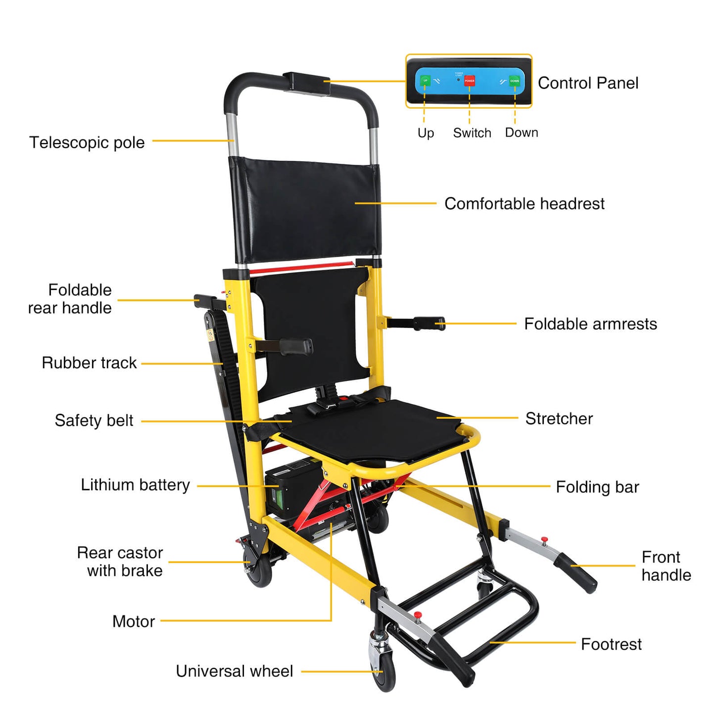 Electric Stair Climbing for Seniors,Portable and Foldable Tool for Moving 441lb Capacity